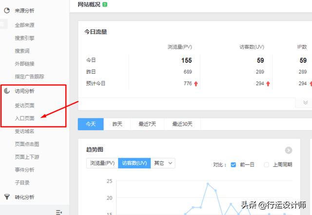 seo站长工具哪个可以查网站的跳出率