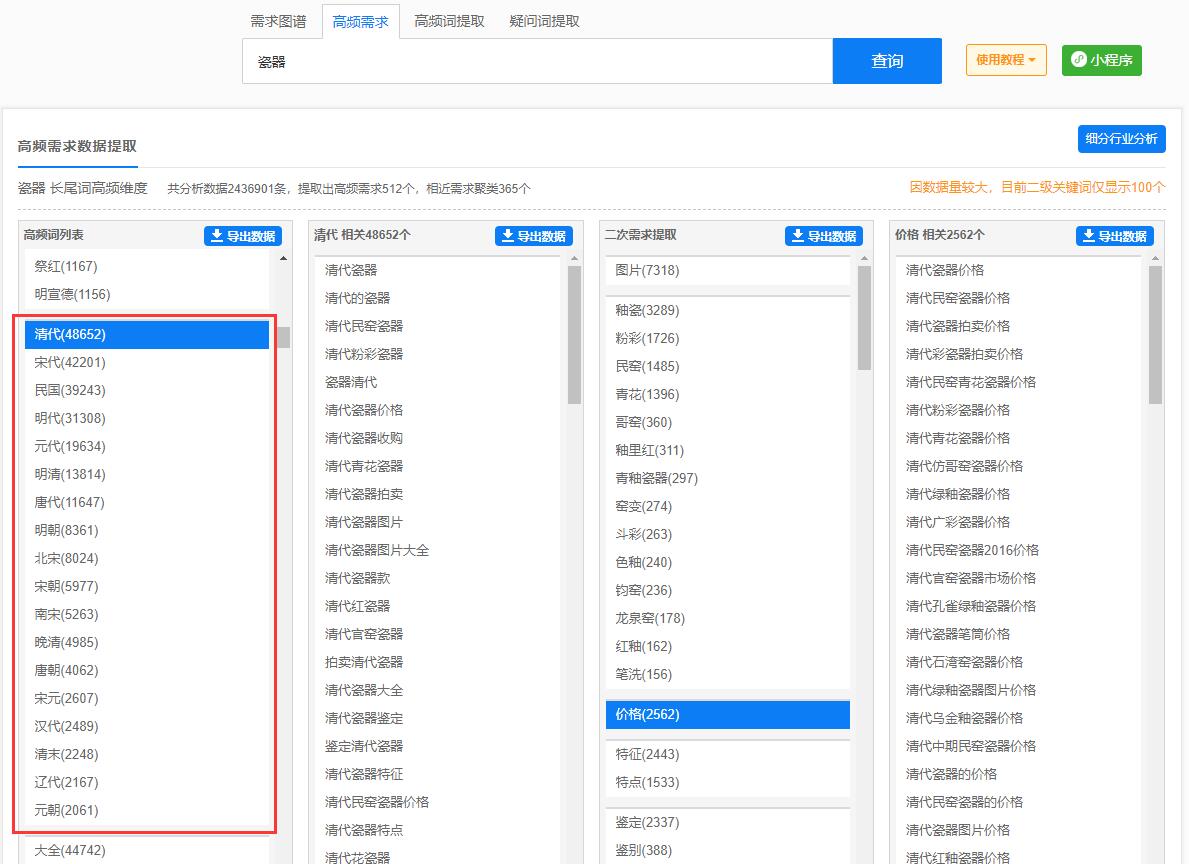 定制SEO服务费用是否有折扣