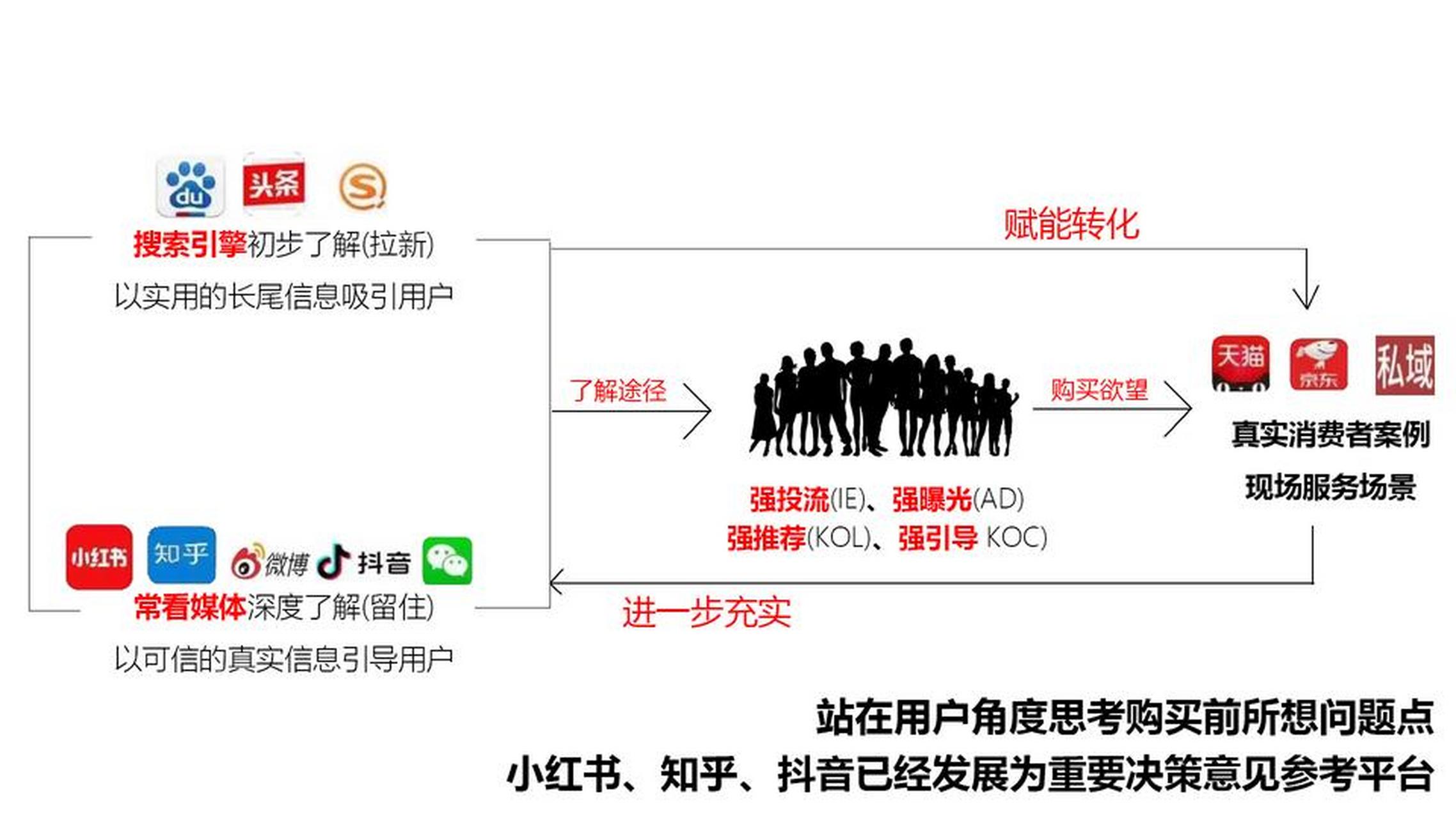 近期动漫首发 第3页
