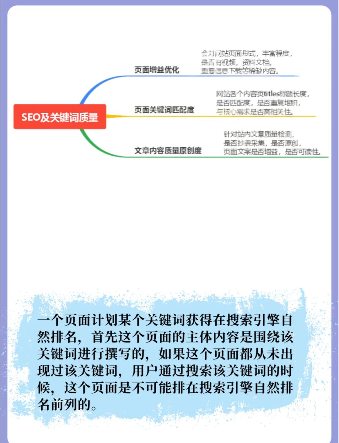 seo竞争对手分析教程