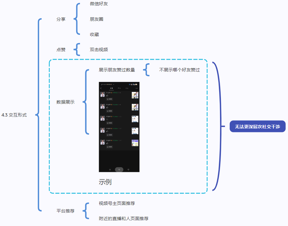 如何运用微信SEO来提高企业知名度