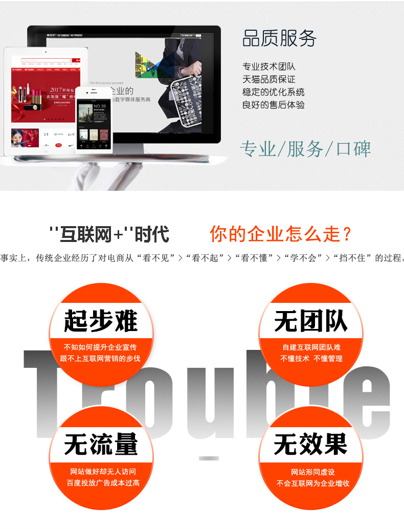 SEO和PPC广告投放应该如何结合