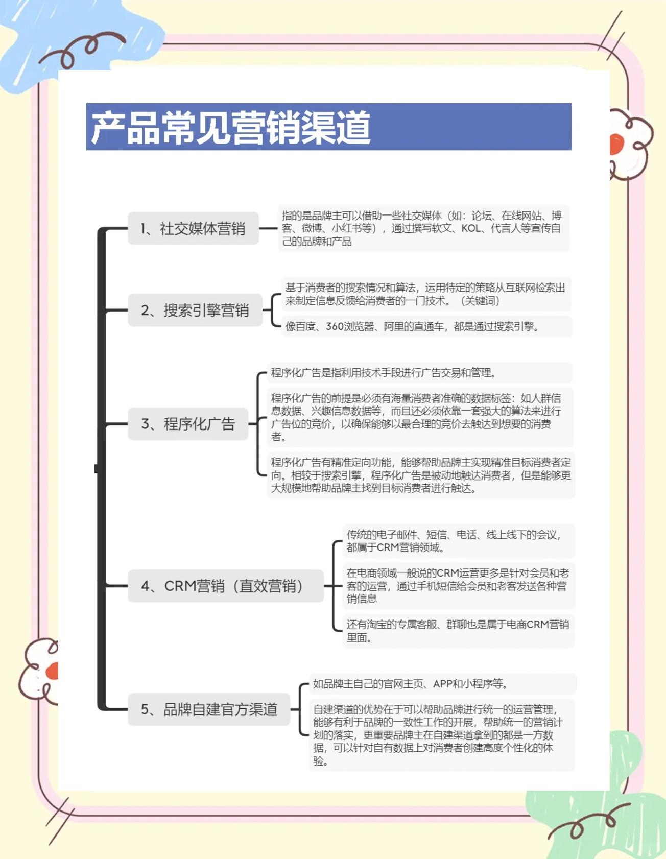 网站SEO优化与社交媒体营销有什么关系