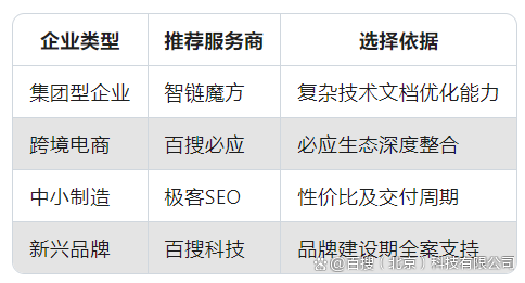 下载音乐在线 第4页