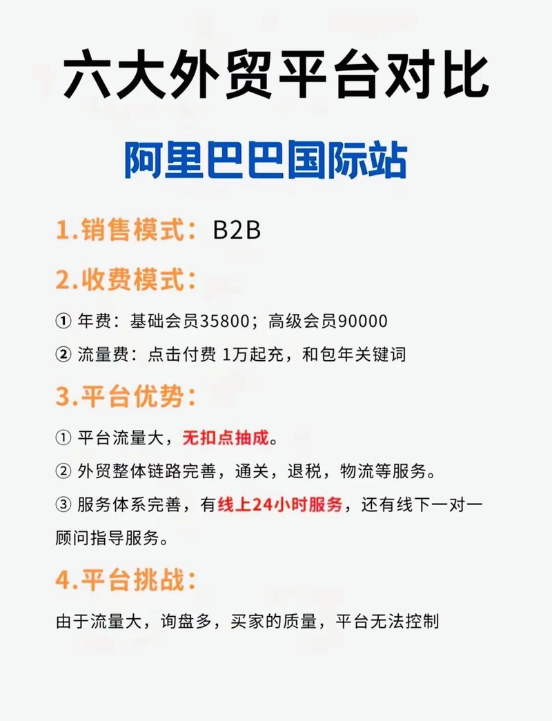 电商SEO与传统SEO有什么不同