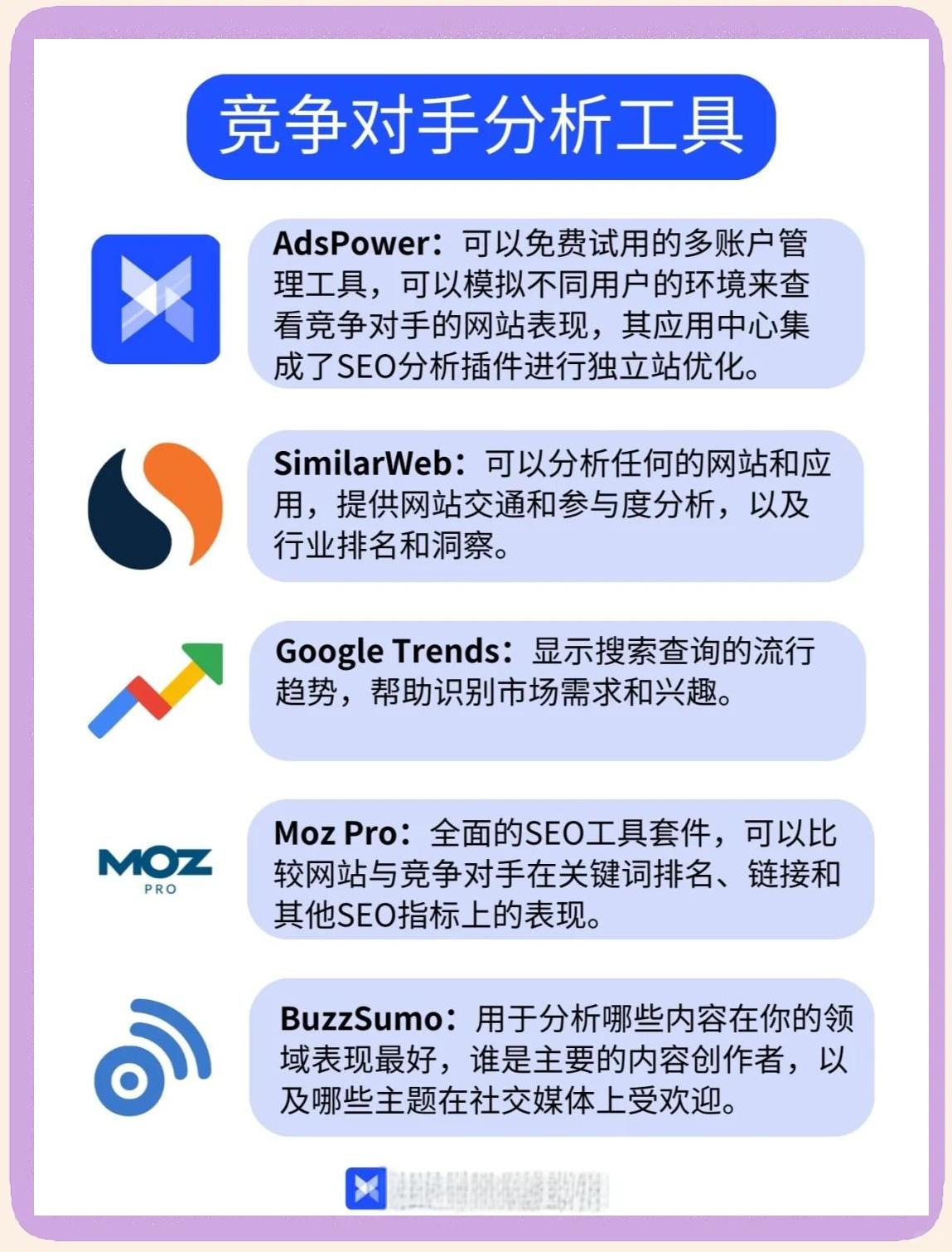 SEO排名策略的关键因素有哪些