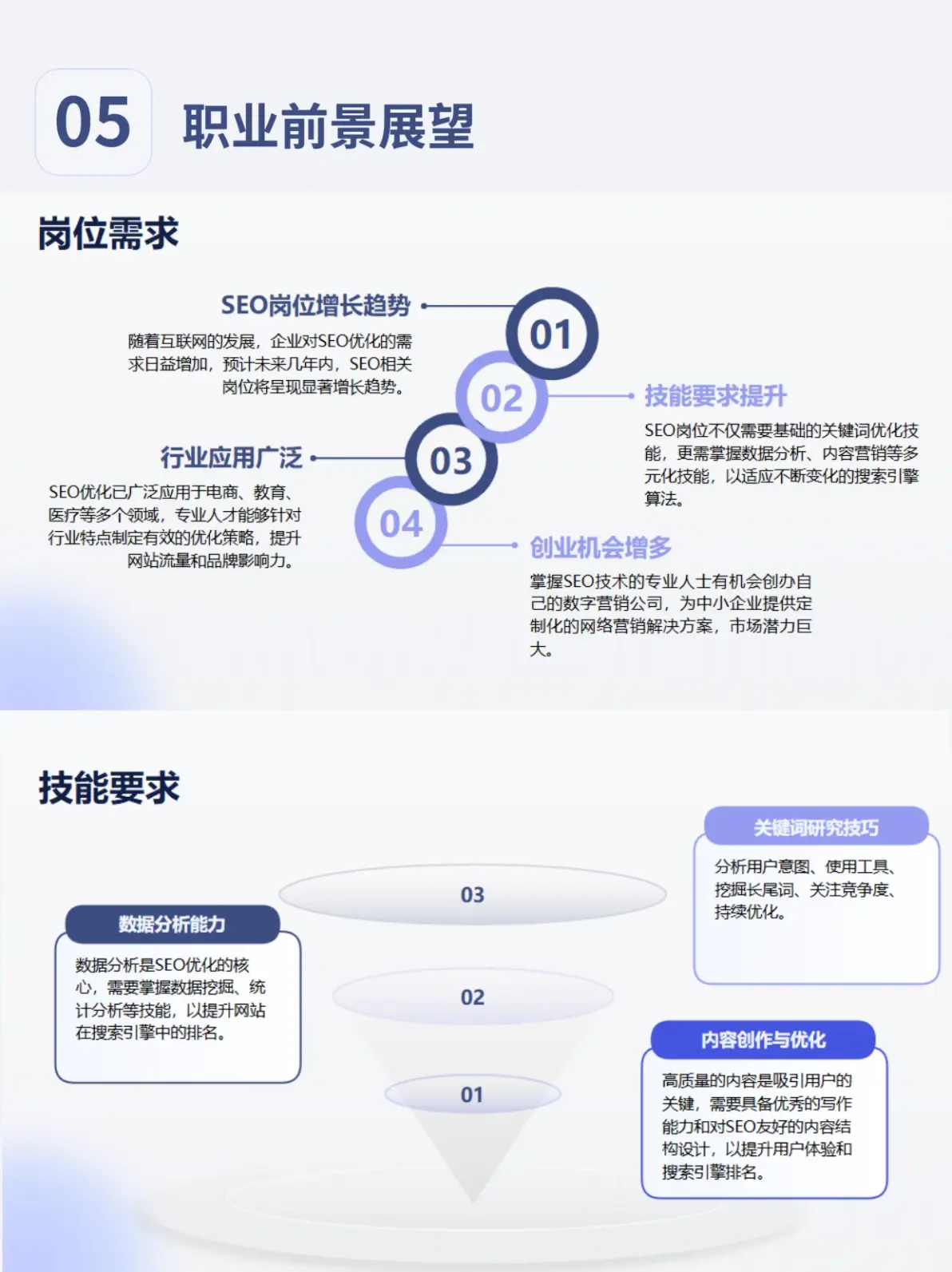 SEO如何优化网站的用户体验