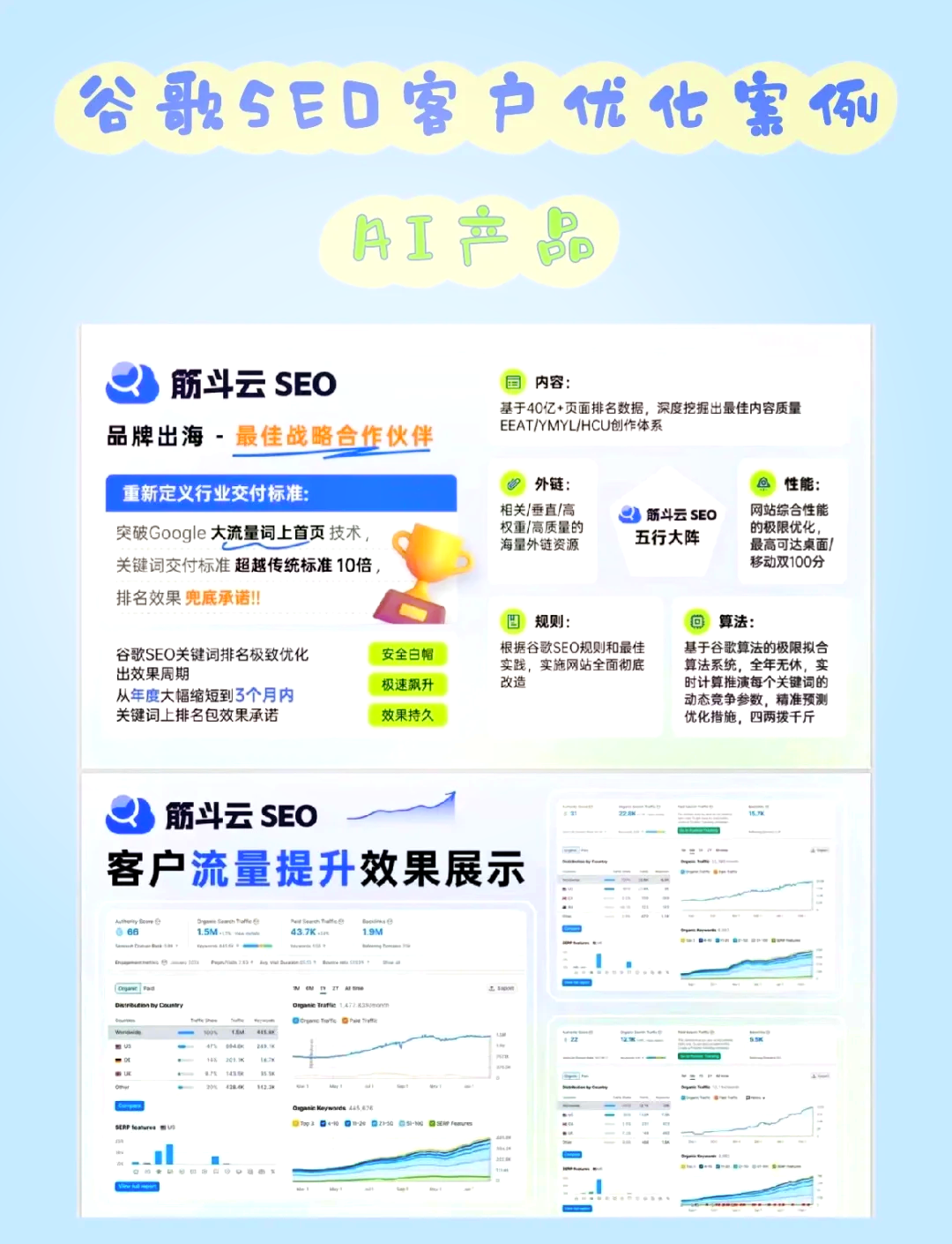 什么是产品SEO