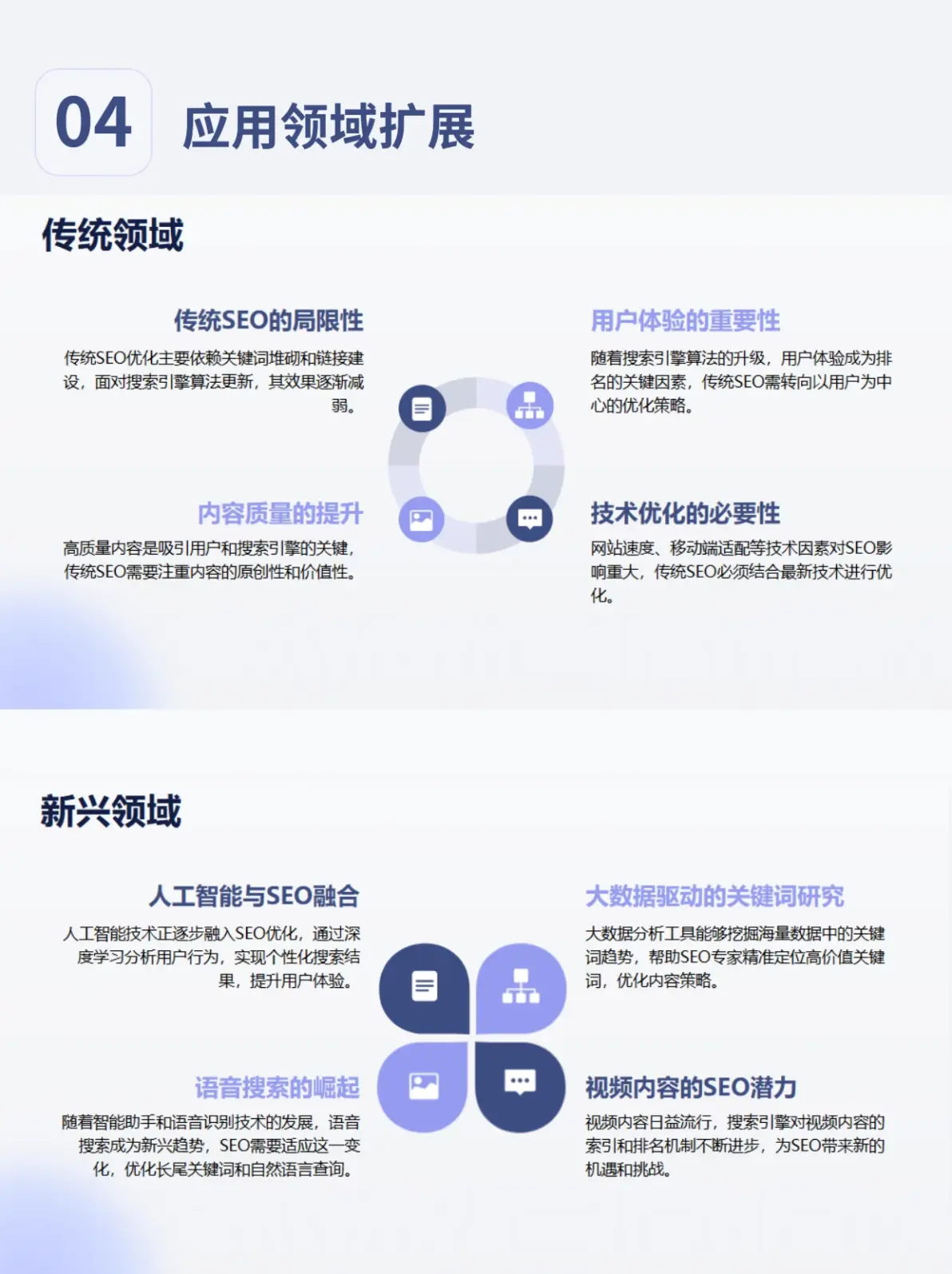SEO运营如何与用户体验优化相结合