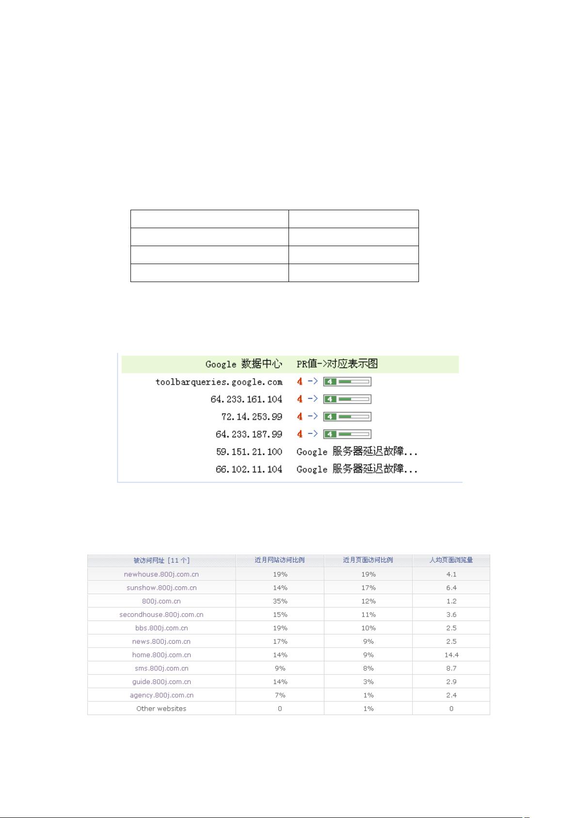获取股票盗版 第3页