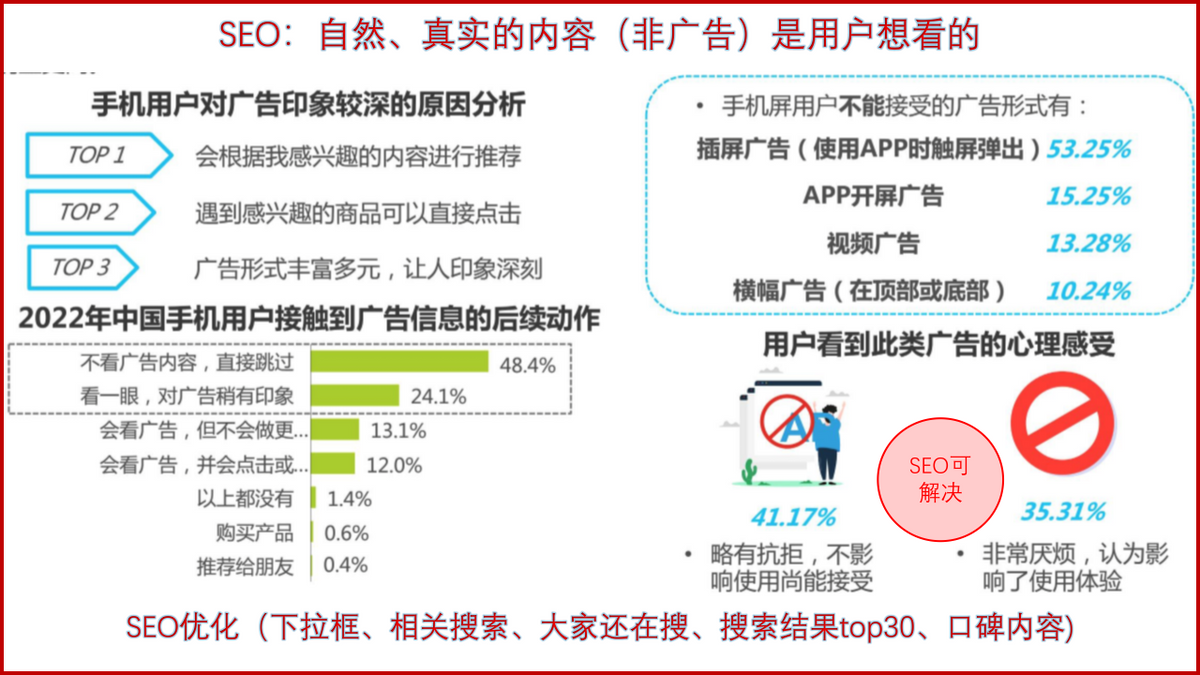 专业视频盗版 第3页