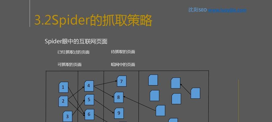 本月游戏首发 第3页