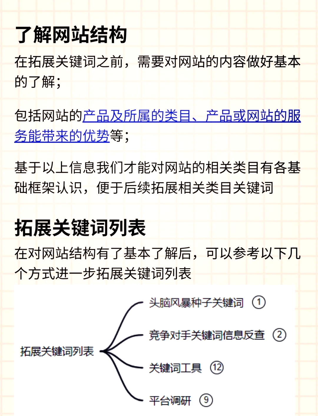 如何用SEO关键词优化工具做关键词研究