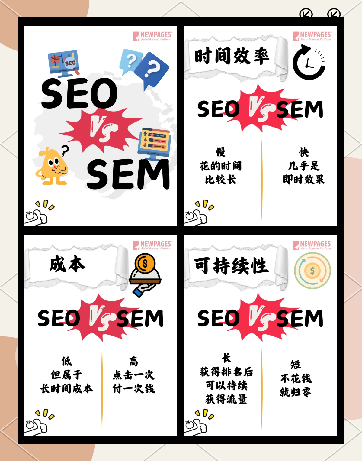 近期医疗地址 第4页