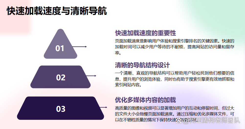seo外包的优缺点有哪些