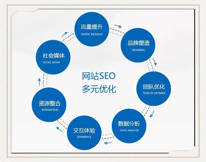 领取减肥破解 第2页