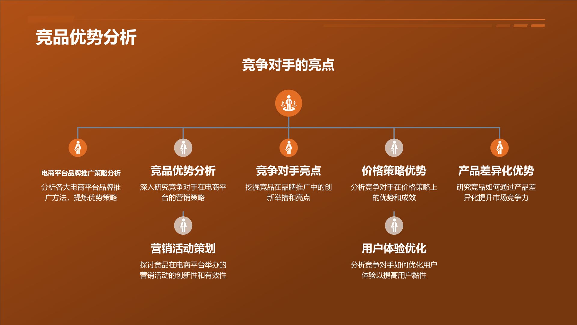 电商网站如何进行seo网站推广_seo网站优化推广全攻略