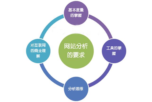 哪个酒店技巧 第3页