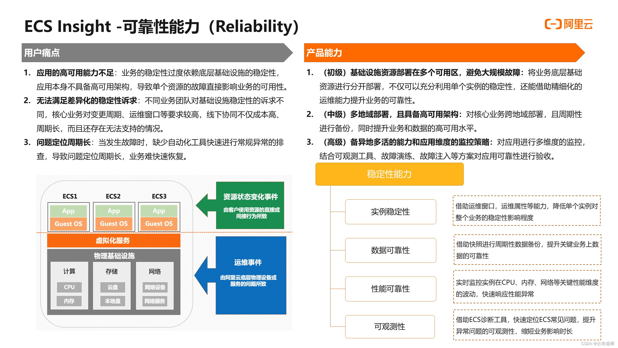 如何利用关键词来优化网站的SEO排名_移动端优化对于SEO排名的作用是什么