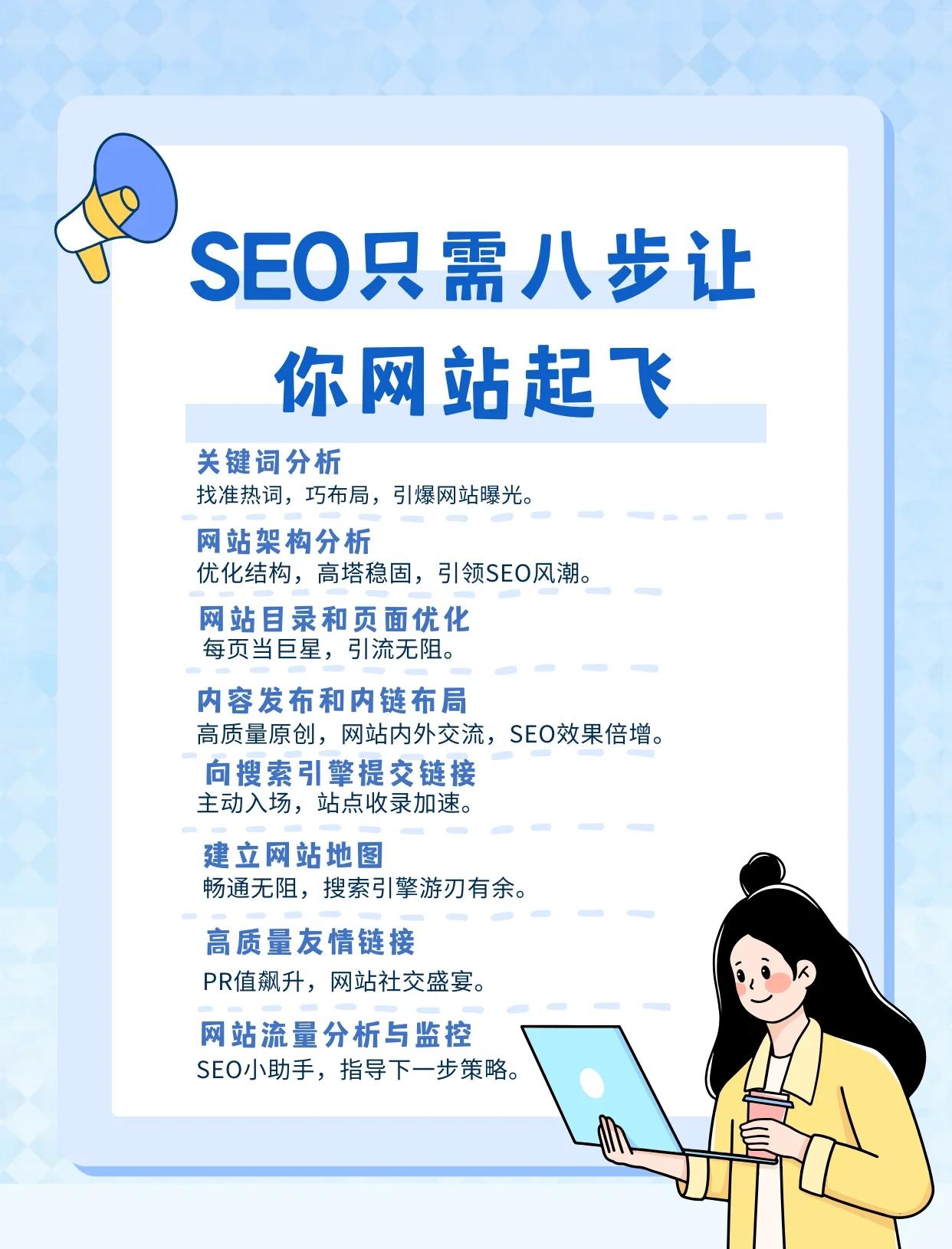 SEO网站优化费用的影响因素有哪些_SEO网站优化需要多少钱才能见效