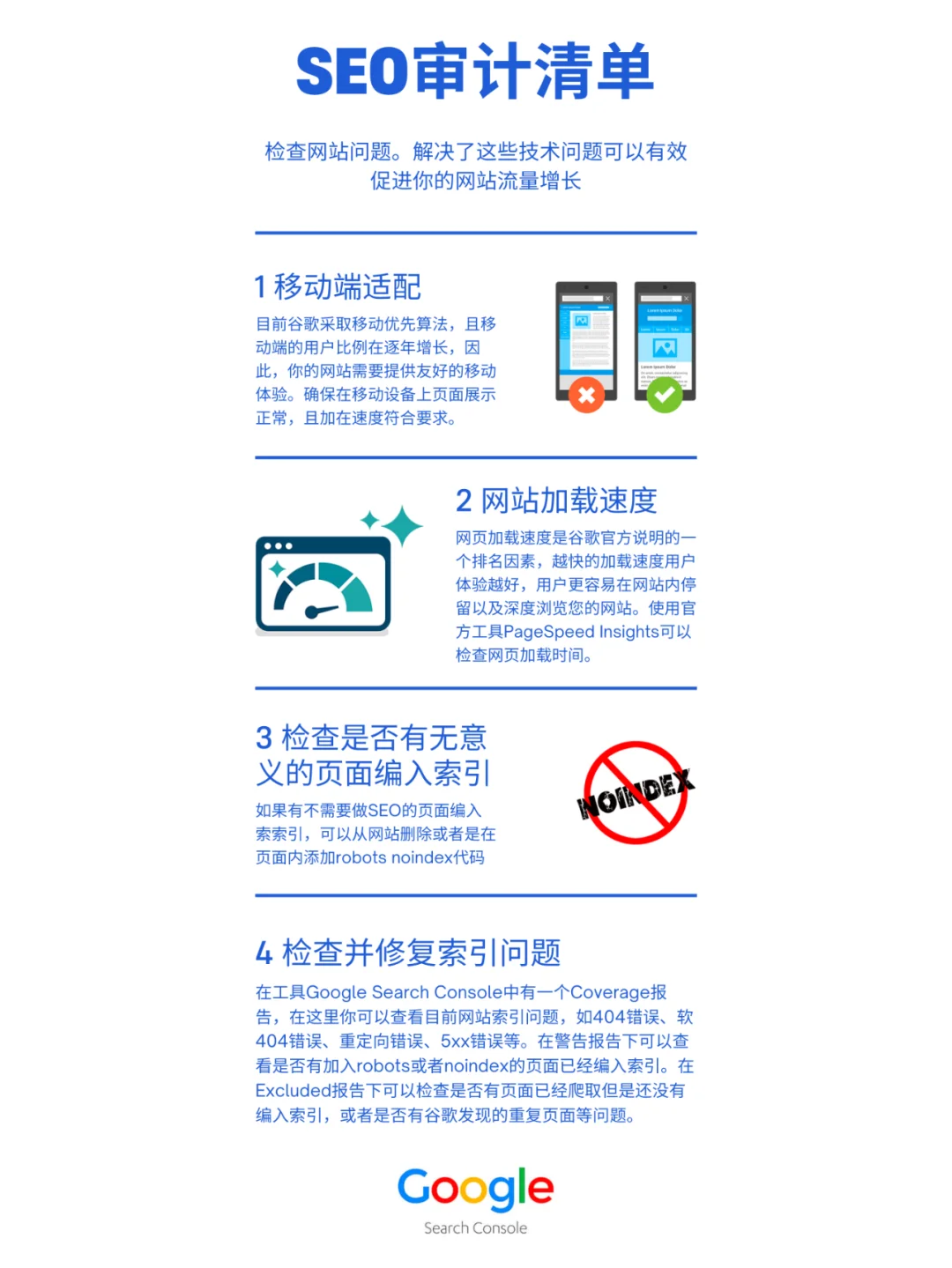 seo网站建设中H标签的作用是什么