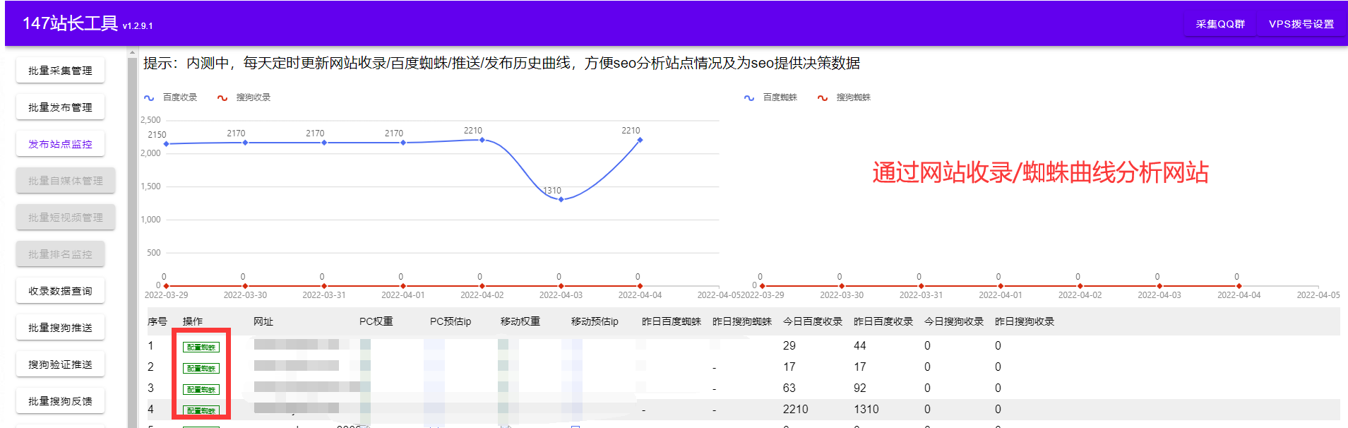 如何监控和分析SEO推广效果