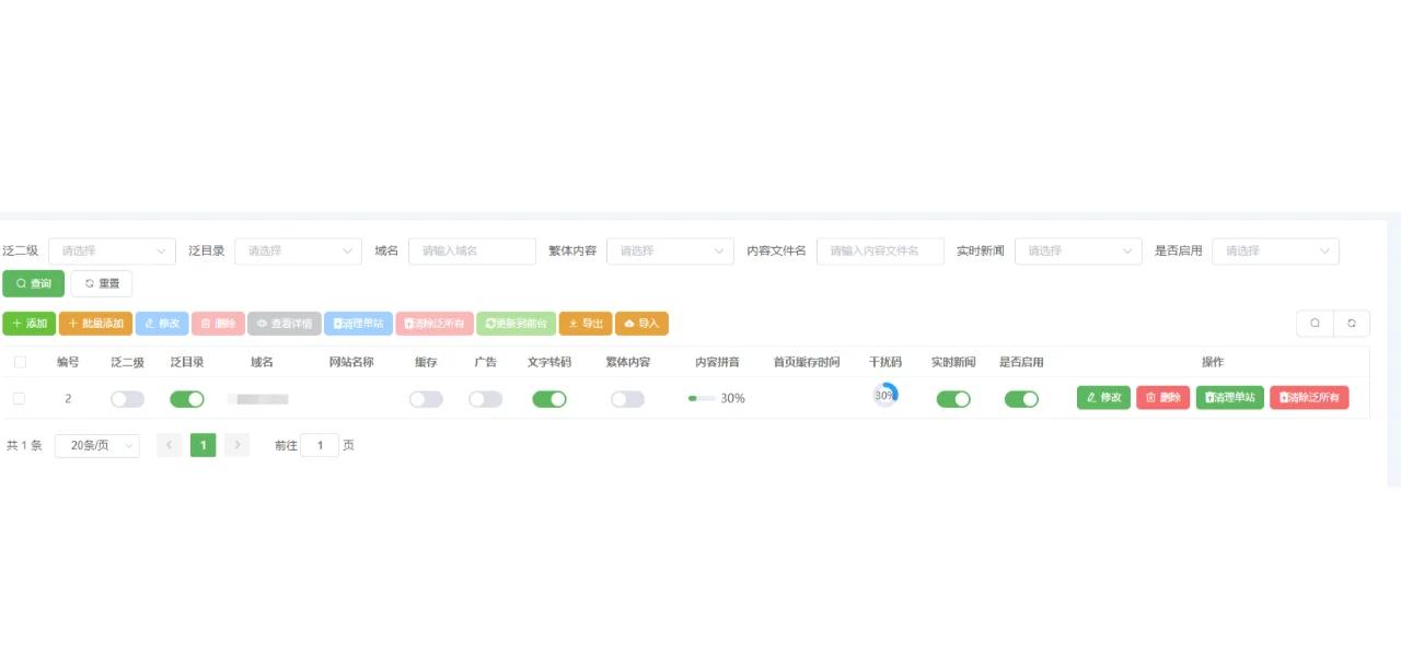 独家设计盗版 第3页