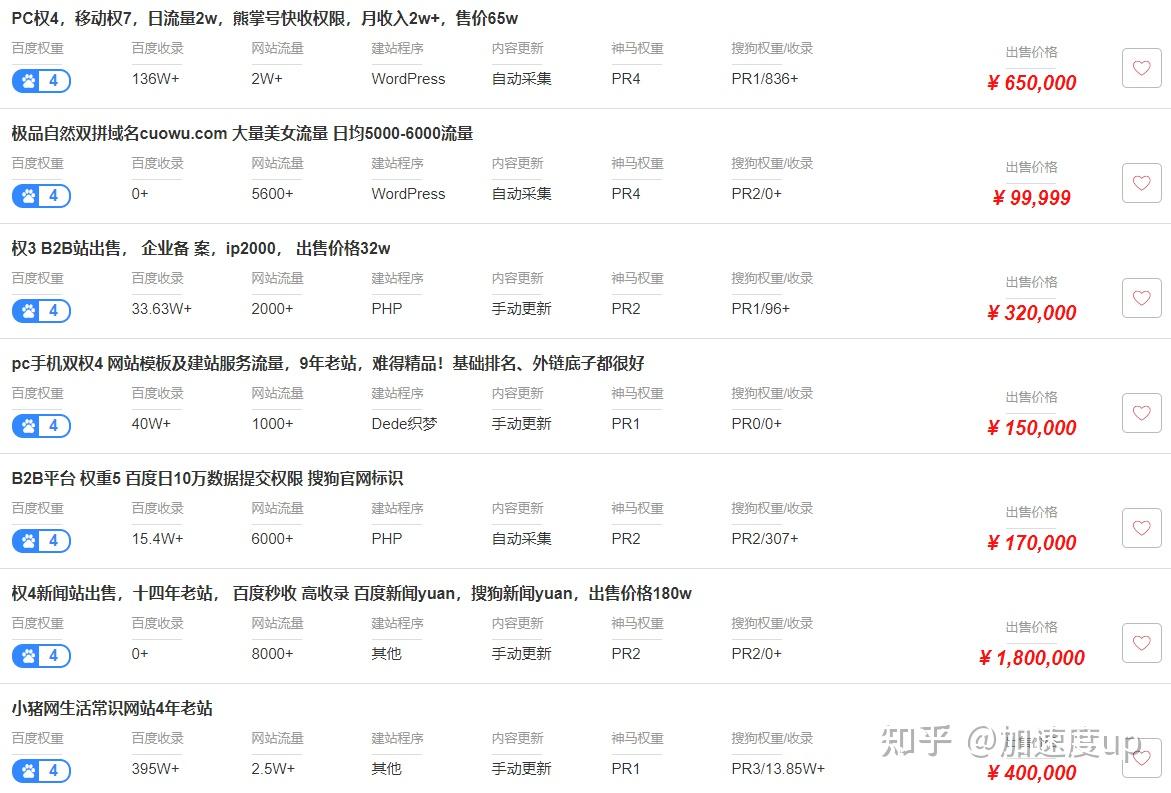 个人网站备案后会对SEO有什么影响吗_个人网站备案后有什么变化