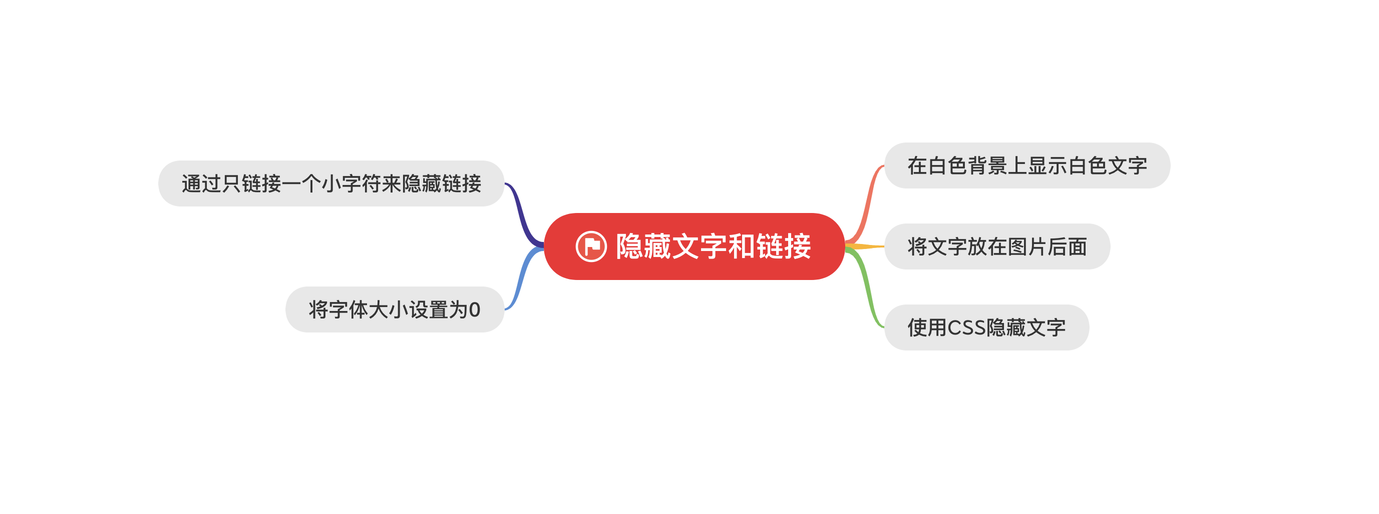 怎样健身技巧 第3页