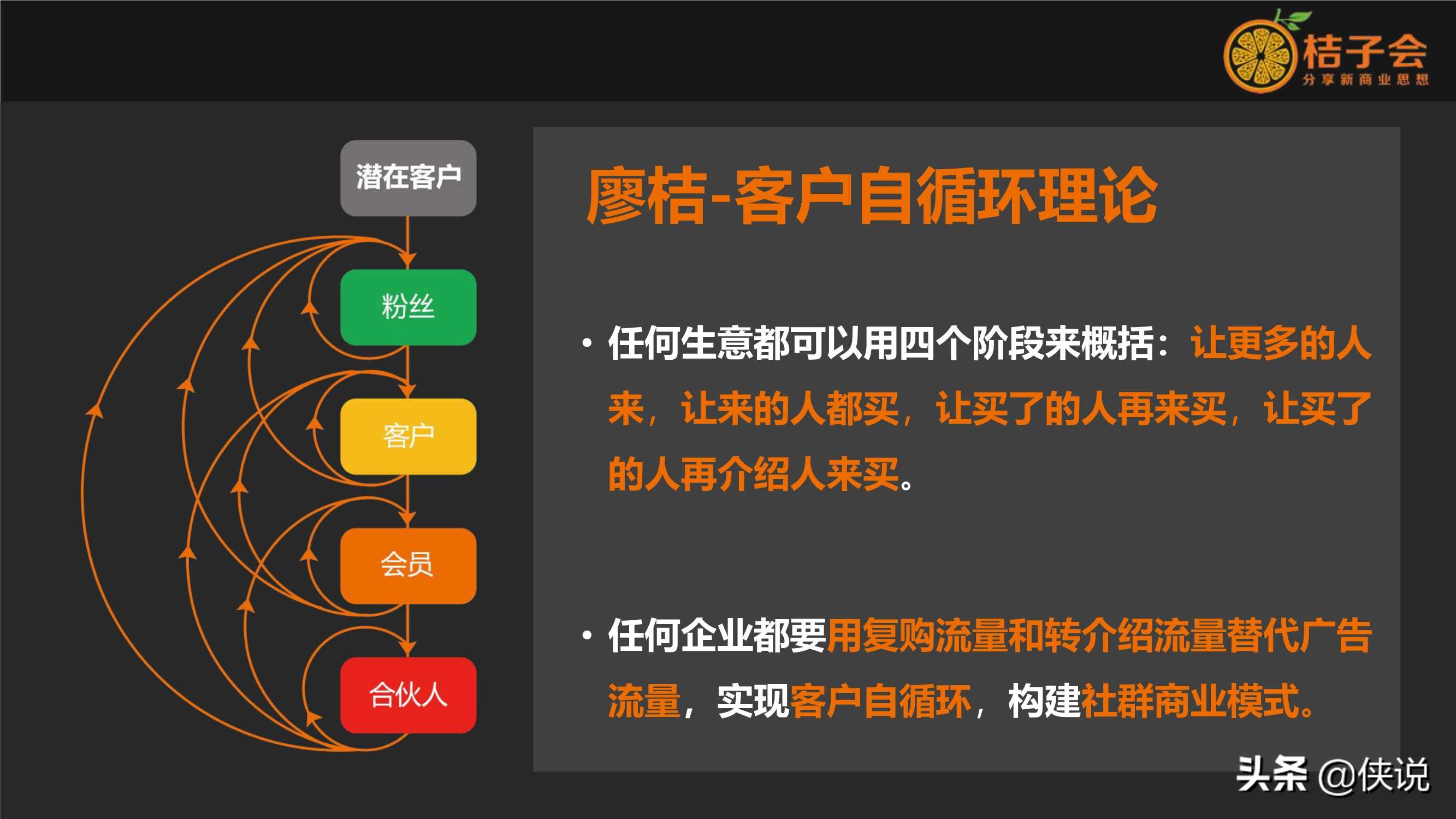 如何加入seo联盟_seo联盟的盈利模式是什么