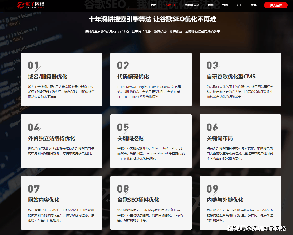 外贸企业如何利用GoogleAnalytics优化网站SEO