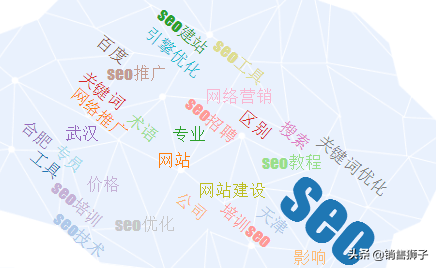 seo关键词外包哪家公司好