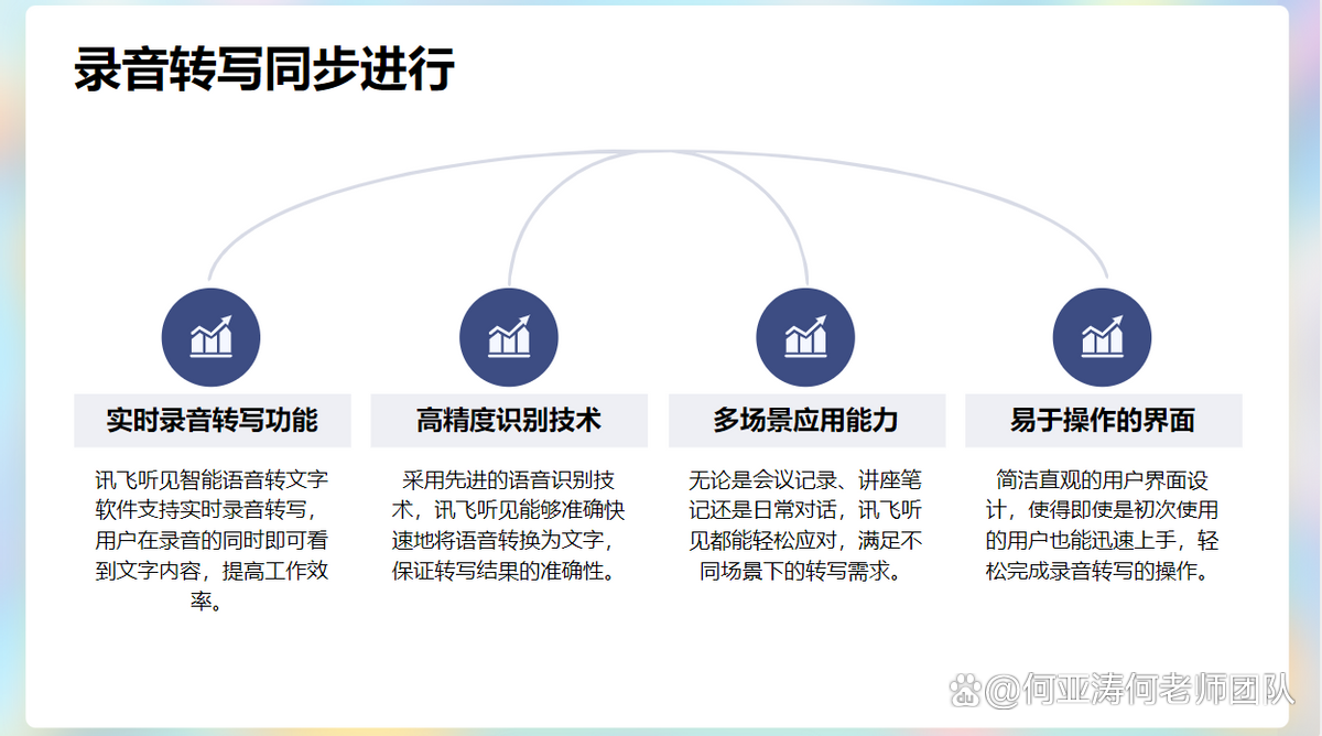 如何选择可靠的seo优化外包公司