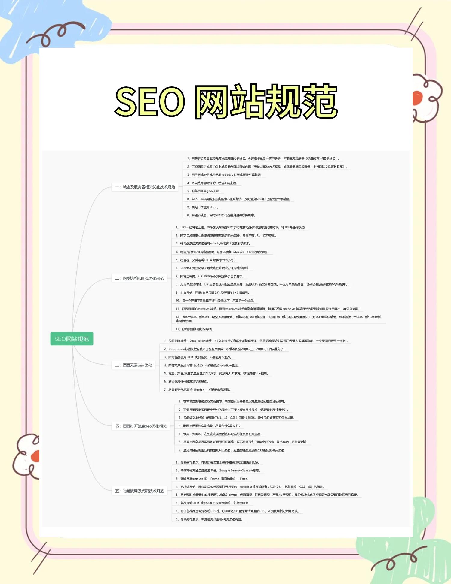 网站页面加载速度如何影响SEO排名