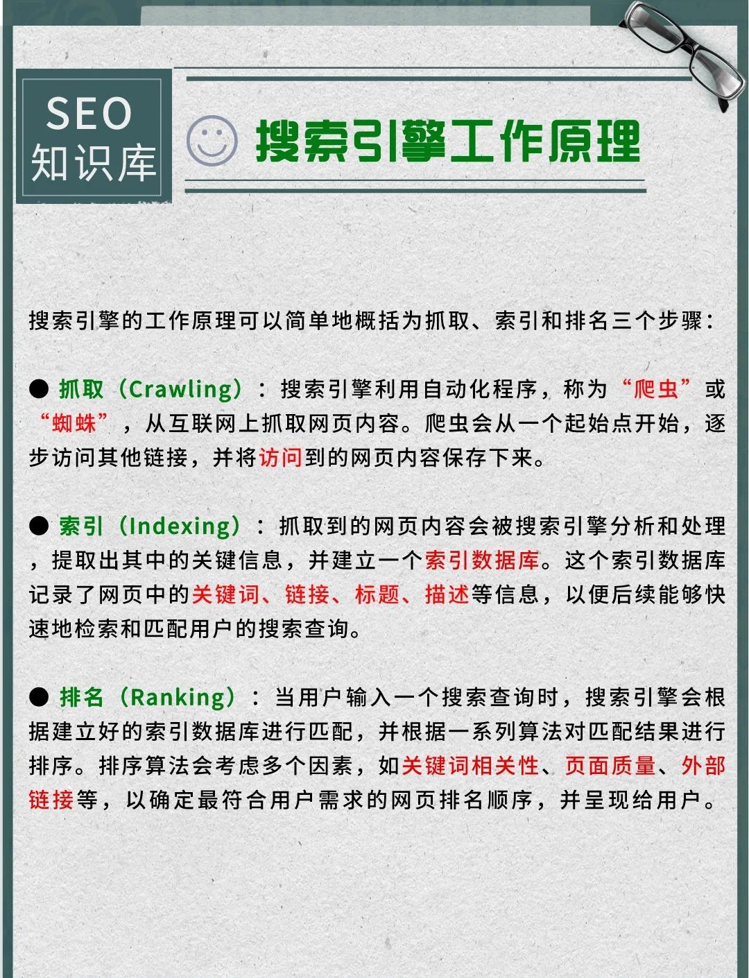 独立站SEO优化中H标签的使用技巧是什么