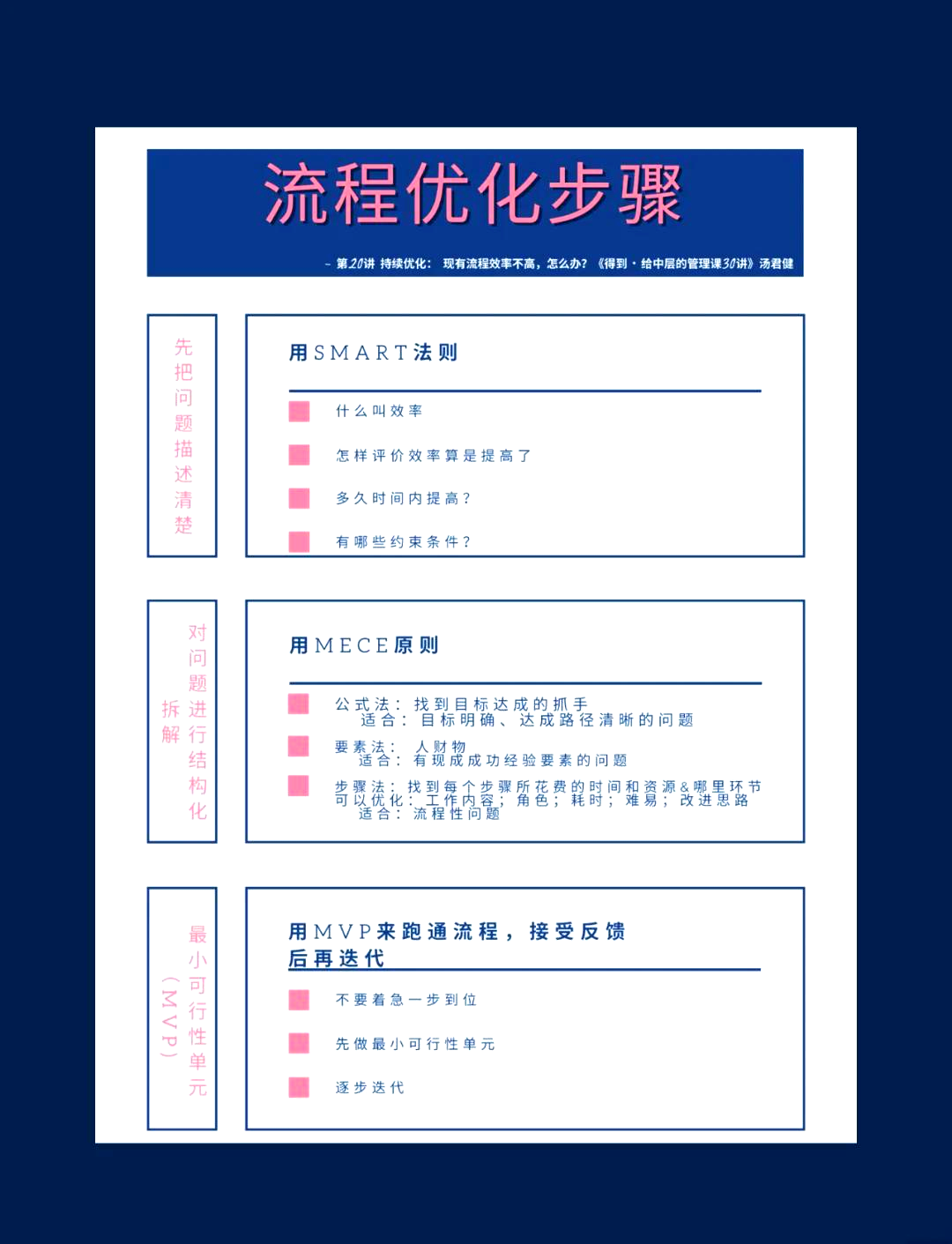 网页优化器如何帮助SEO团队提高工作效率