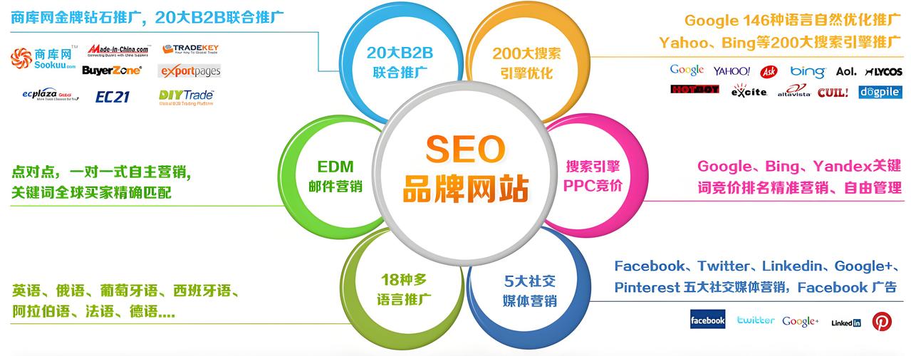 热门教材热门 第3页