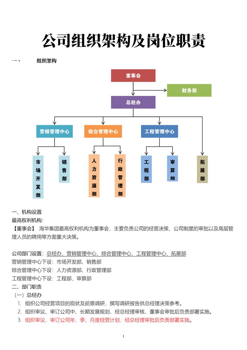 SEO岗位具体工作内容是什么