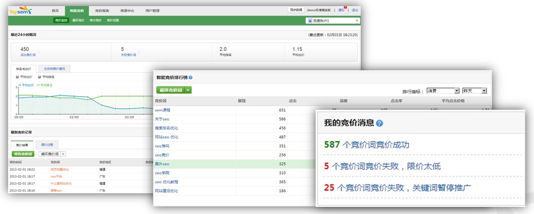 广州SEO优化服务价格一般是多少
