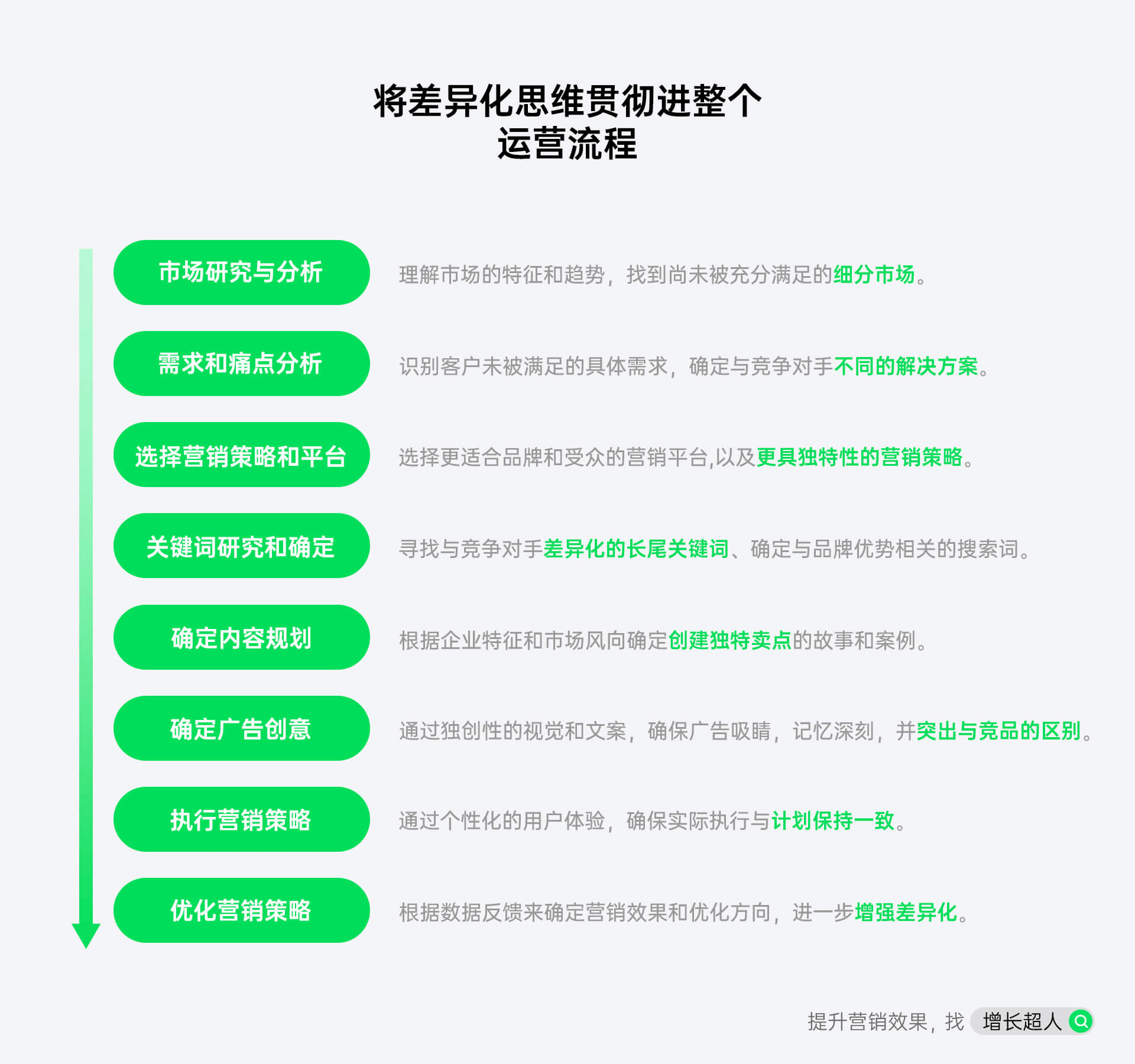 2025年8月