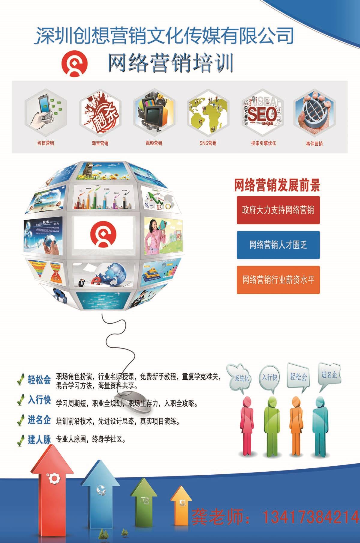 SEO网络推广和网站建设有什么关联