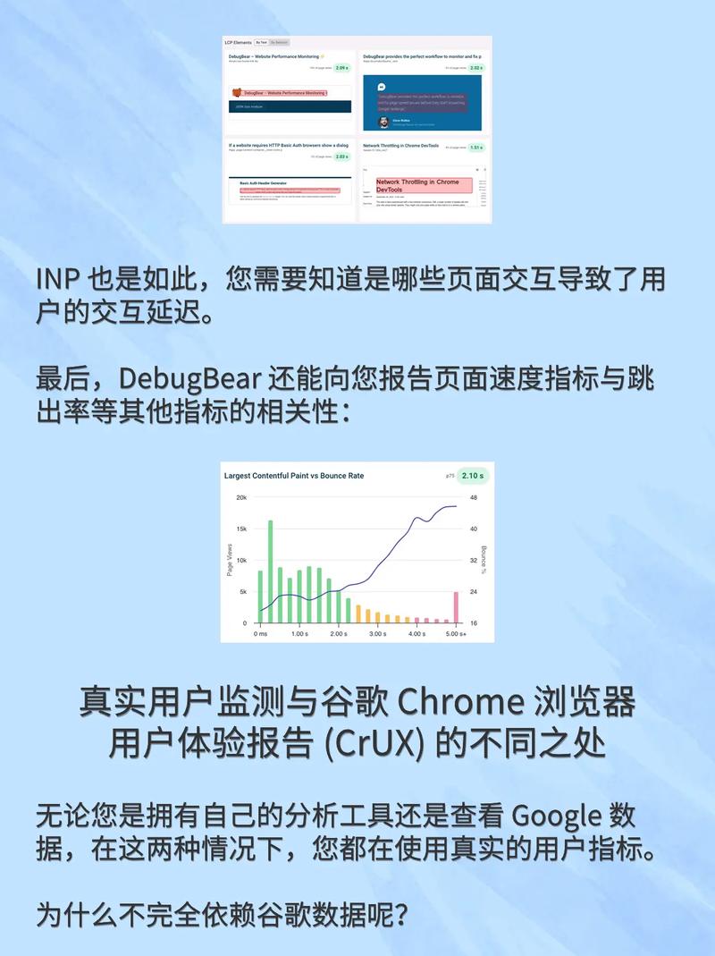 seo工作计划如何进行页面优化