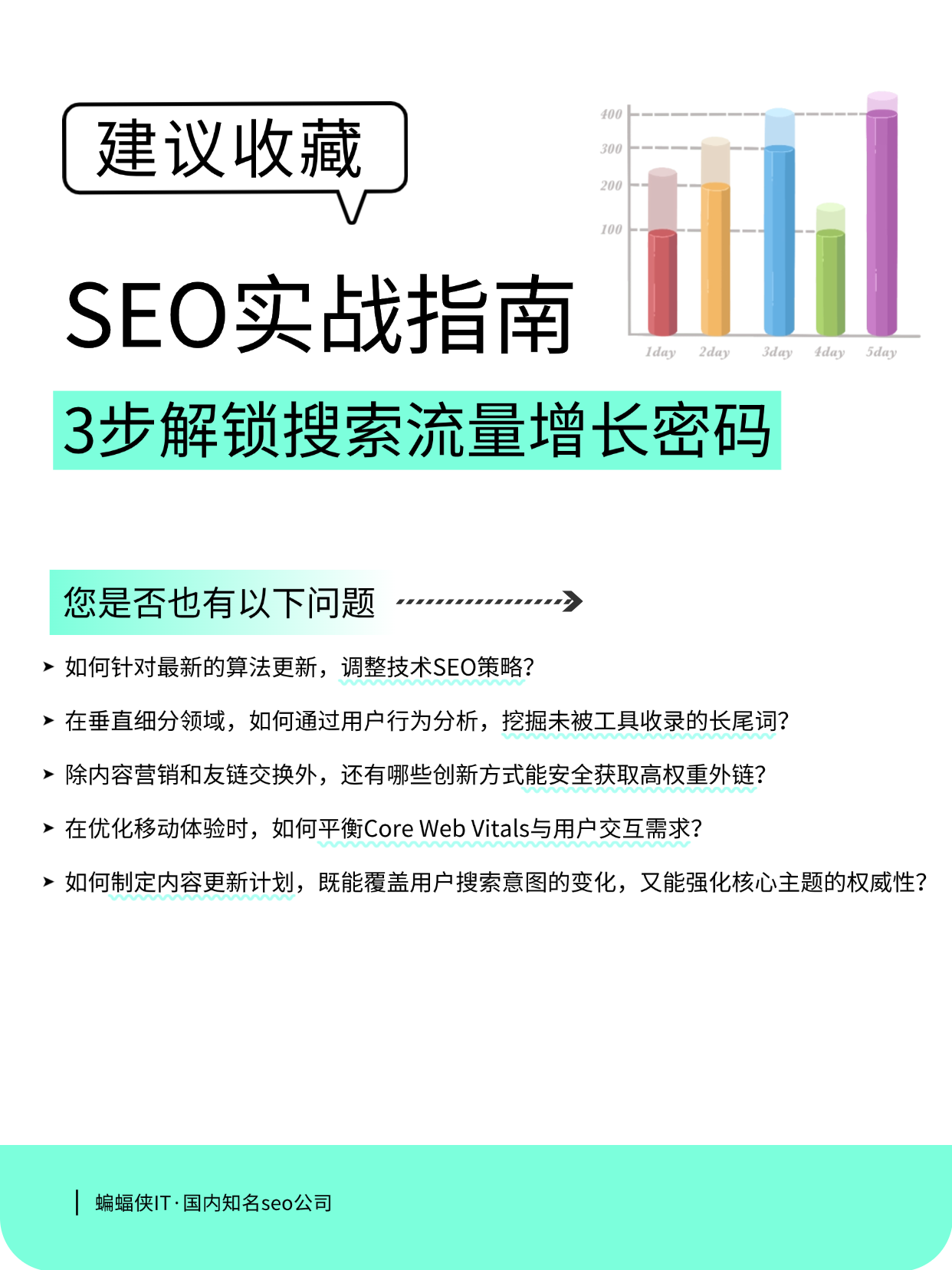 首页SEO关键词对网站转化率的影响有多大_如何选择首页SEO关键词