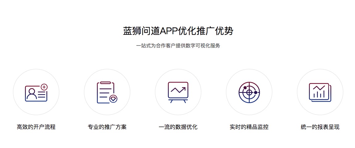 SEO推广合作价目表中包含的维护服务有哪些