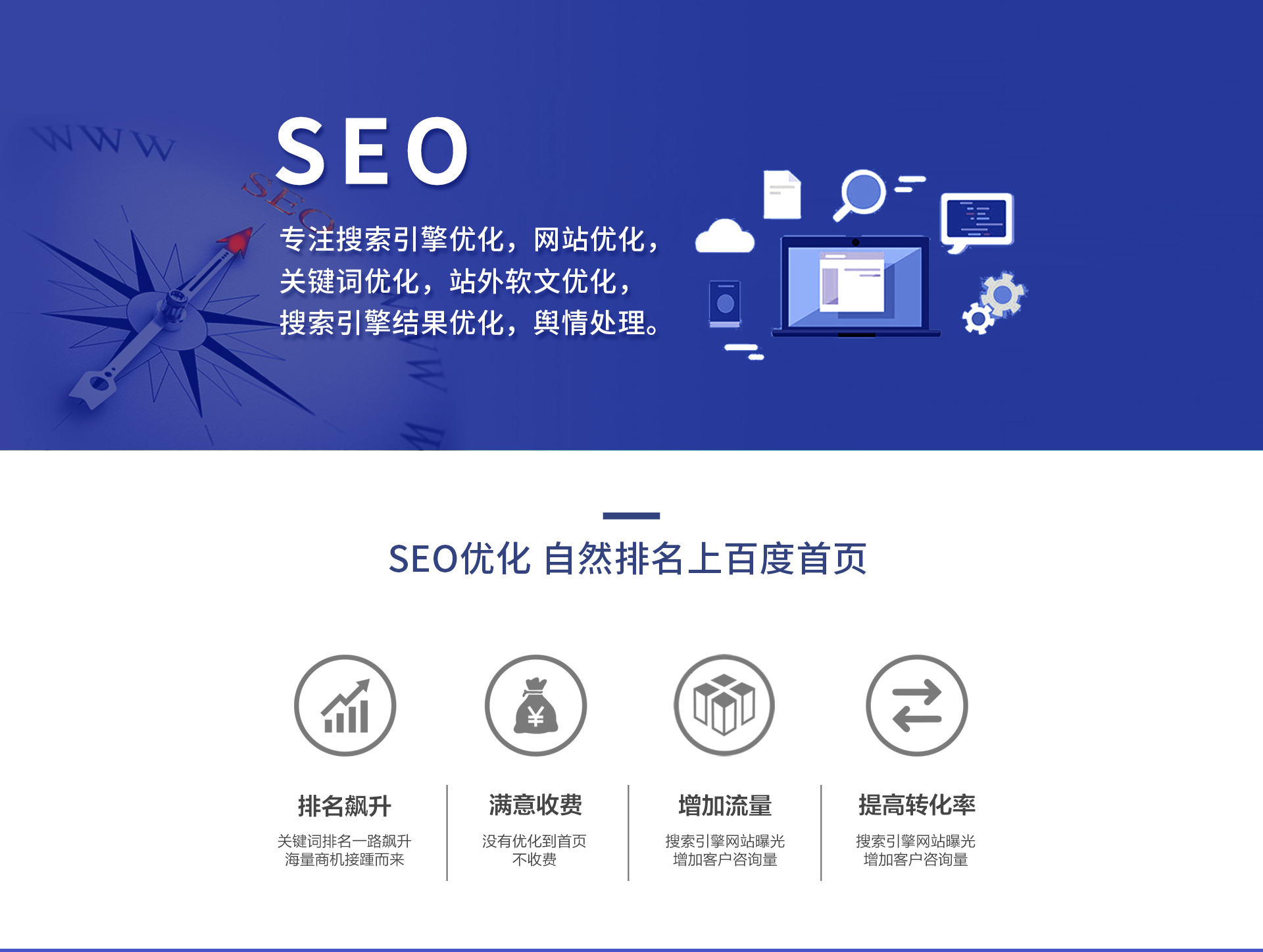 seo代码优化与网站国际化优化的关系是什么_seo代码优化的基本原则是什么