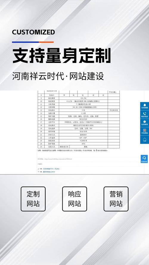 SEO推广网站的价格是多少