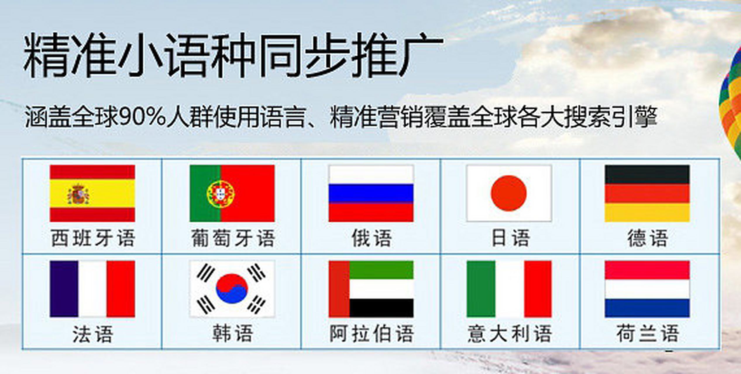 国外网站SEO推广需要注意哪些事项