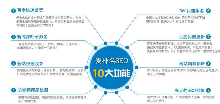 SEO网站快速排名服务合法吗