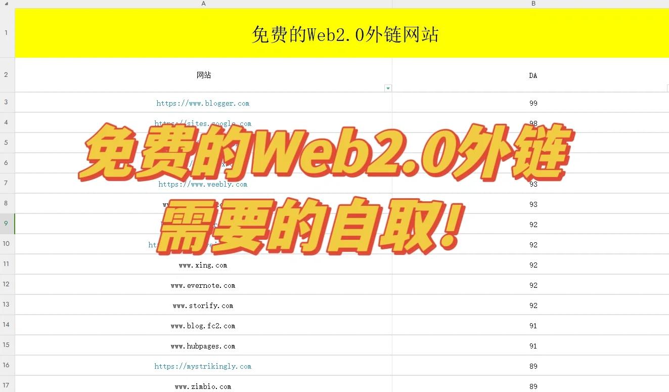 免费SEO平台可以监测网站的外链情况吗