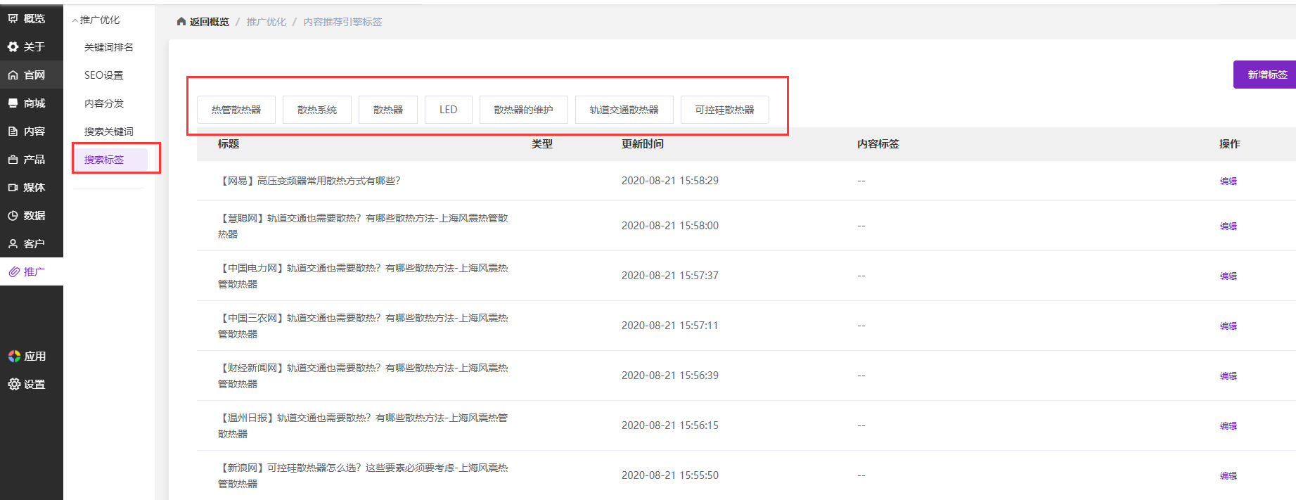如何在SEO平台上进行关键词优化_SEO平台的网站诊断报告怎么看